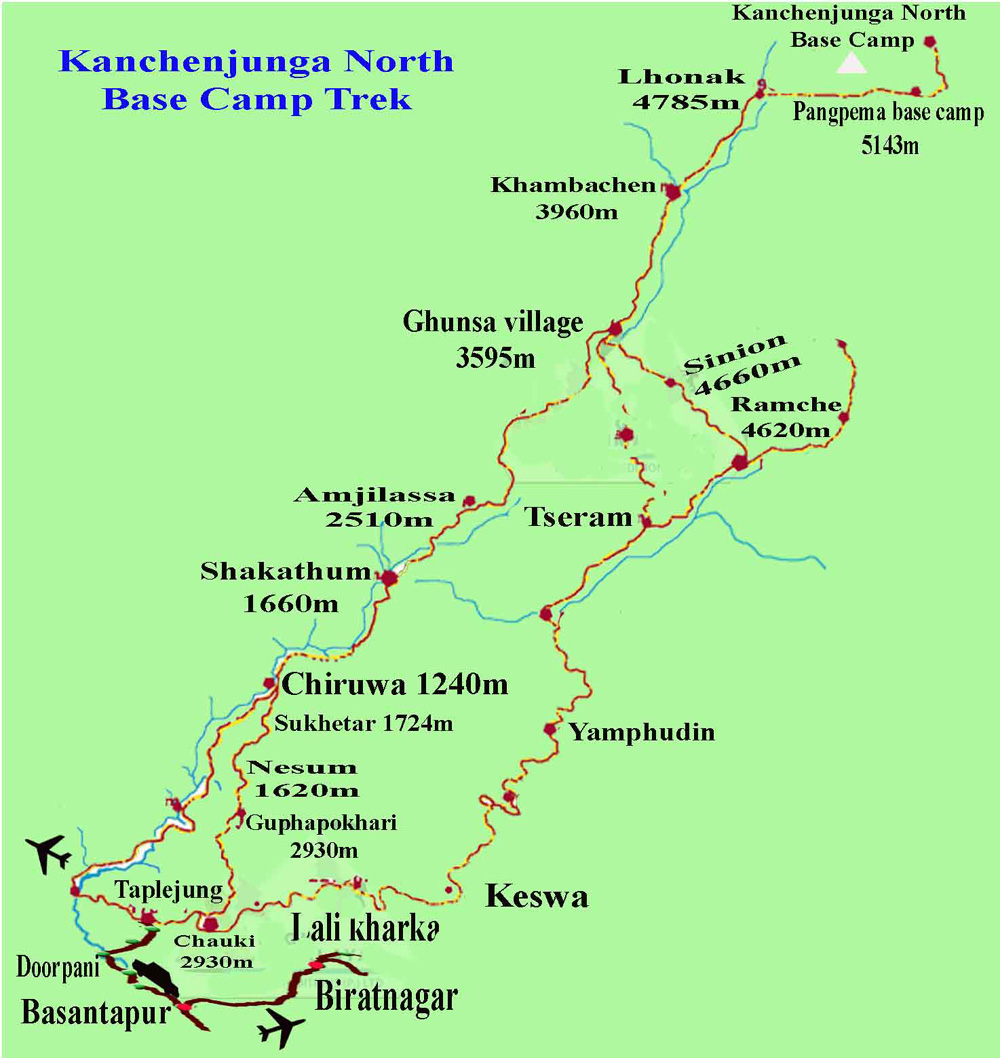 Kanchenjunga Circuit Trek